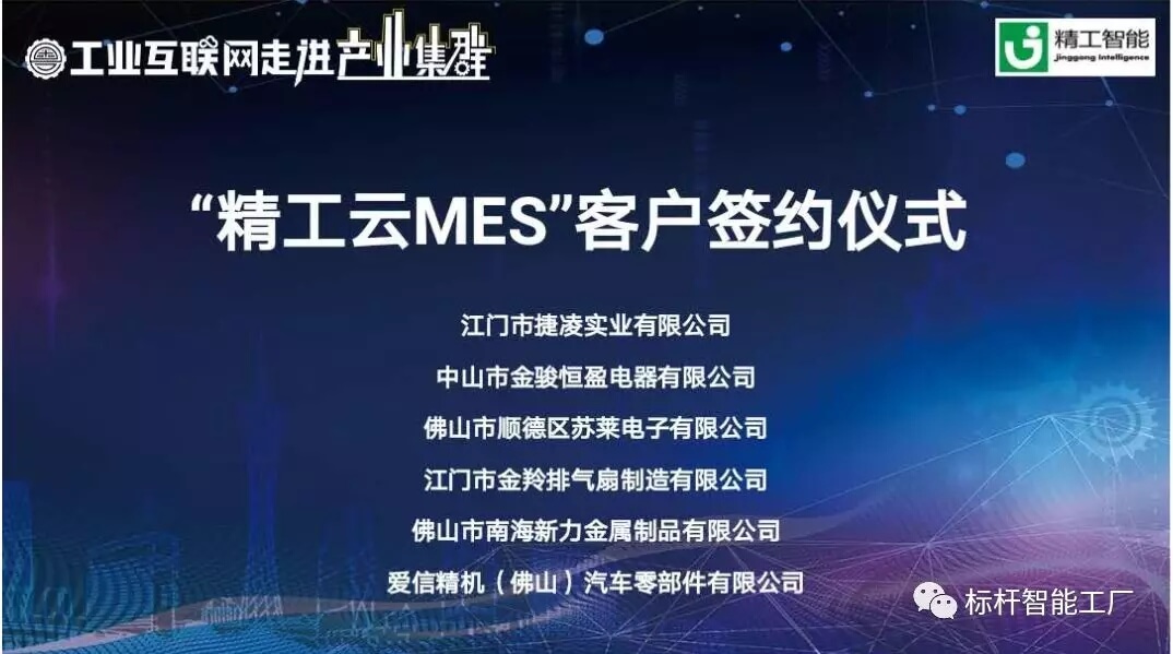 快部署