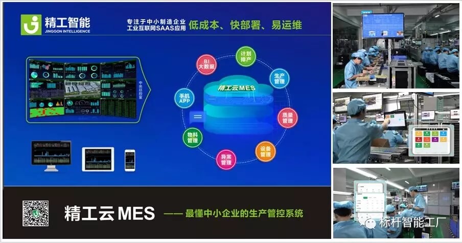 自动化 信息化