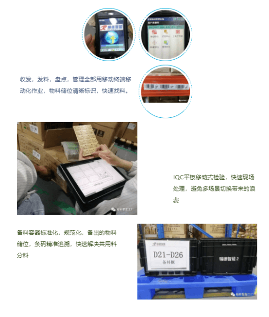 现场管理 降低成本