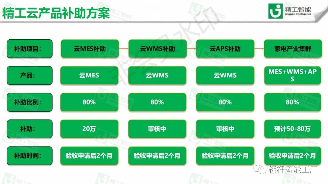 1585532196414831.jpg 微信图片_20200330093527.jpg