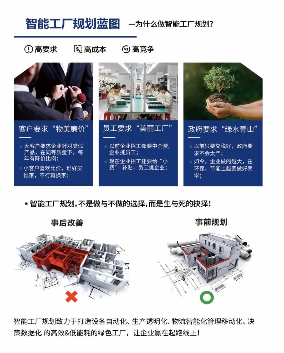 1597035750138767.jpg 智能工厂规划.webp.jpg