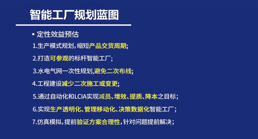 1597035768198512.png 智能工厂规划蓝图.png