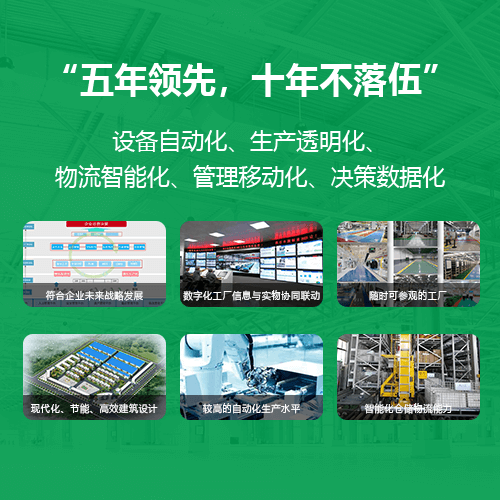 1600392356919601.png 智能工厂规划的表现.png