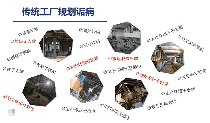 1600754315702349.png 工厂规划.png