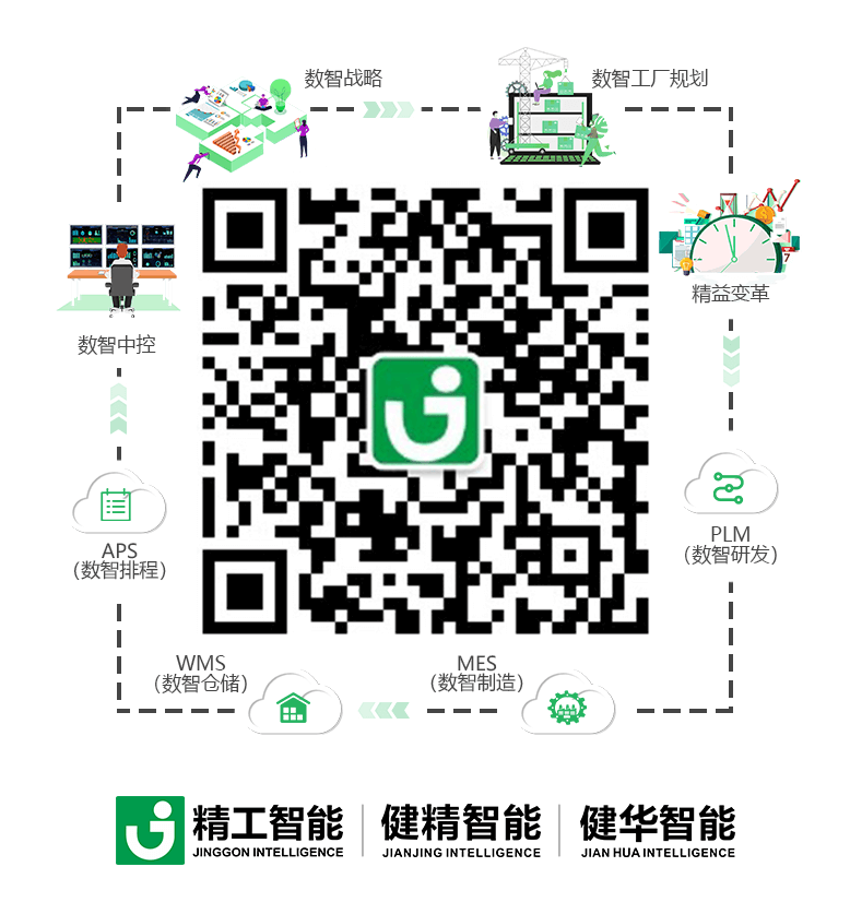 1602558738114302.png 公众号二维码.png