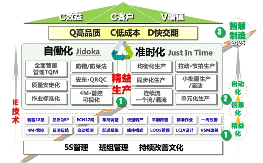 1607390928185651.png image.png
