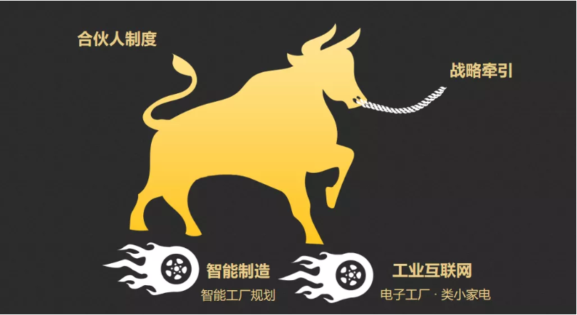 1613960697161146.png image.png