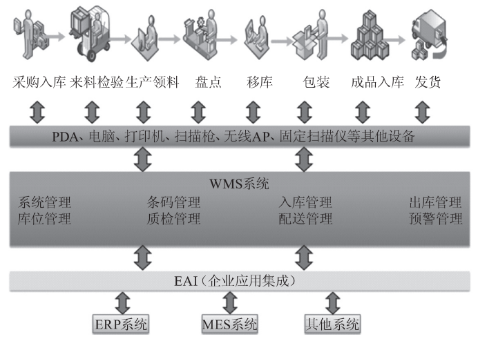 1658198664981569.png 8.png