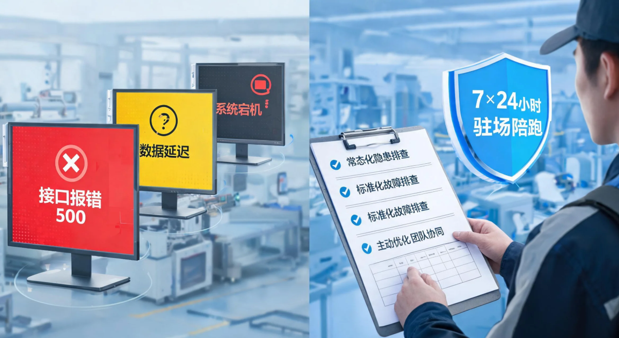 运维十年悟出的三个字:防、拆、守:一名制造业数字化系统运维工程师的进阶之路