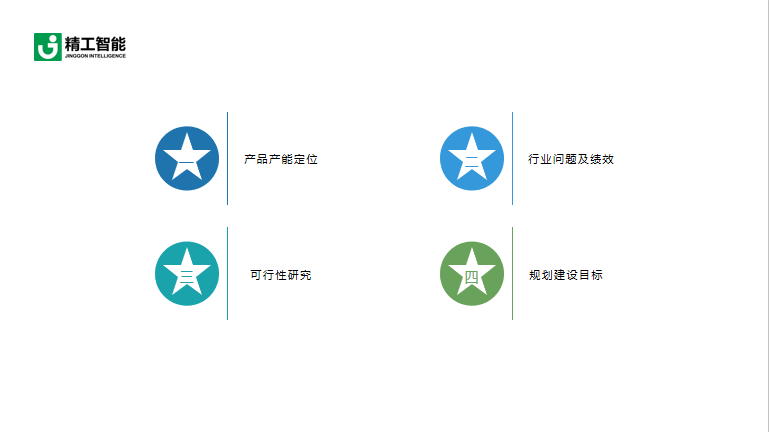 工厂规划阶段一：规划定位及决策程序