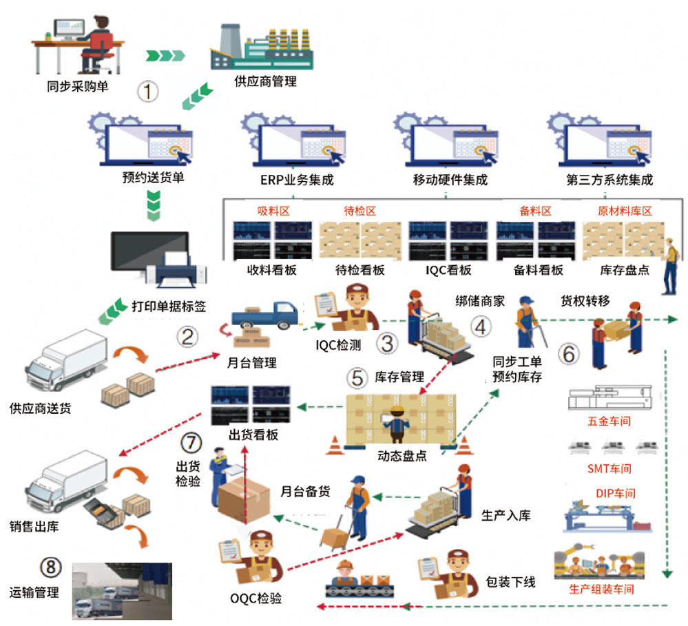 1746691586108386.jpg wms_stm03.jpg