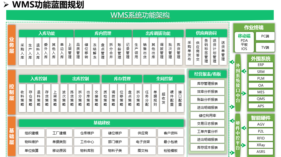 wms.jpg